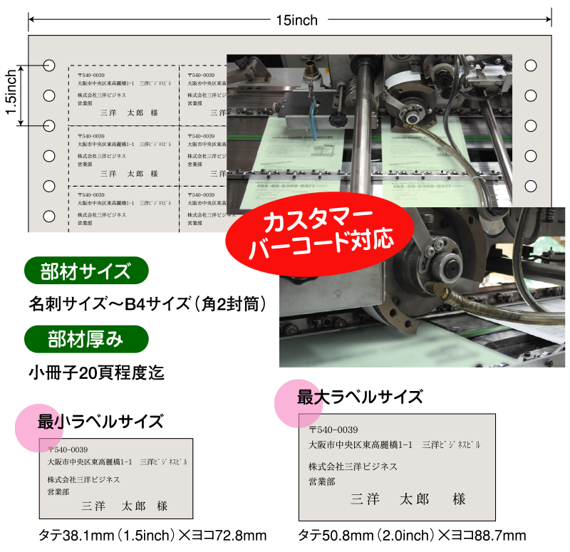 チェシャーラベル　機械ラベル貼り